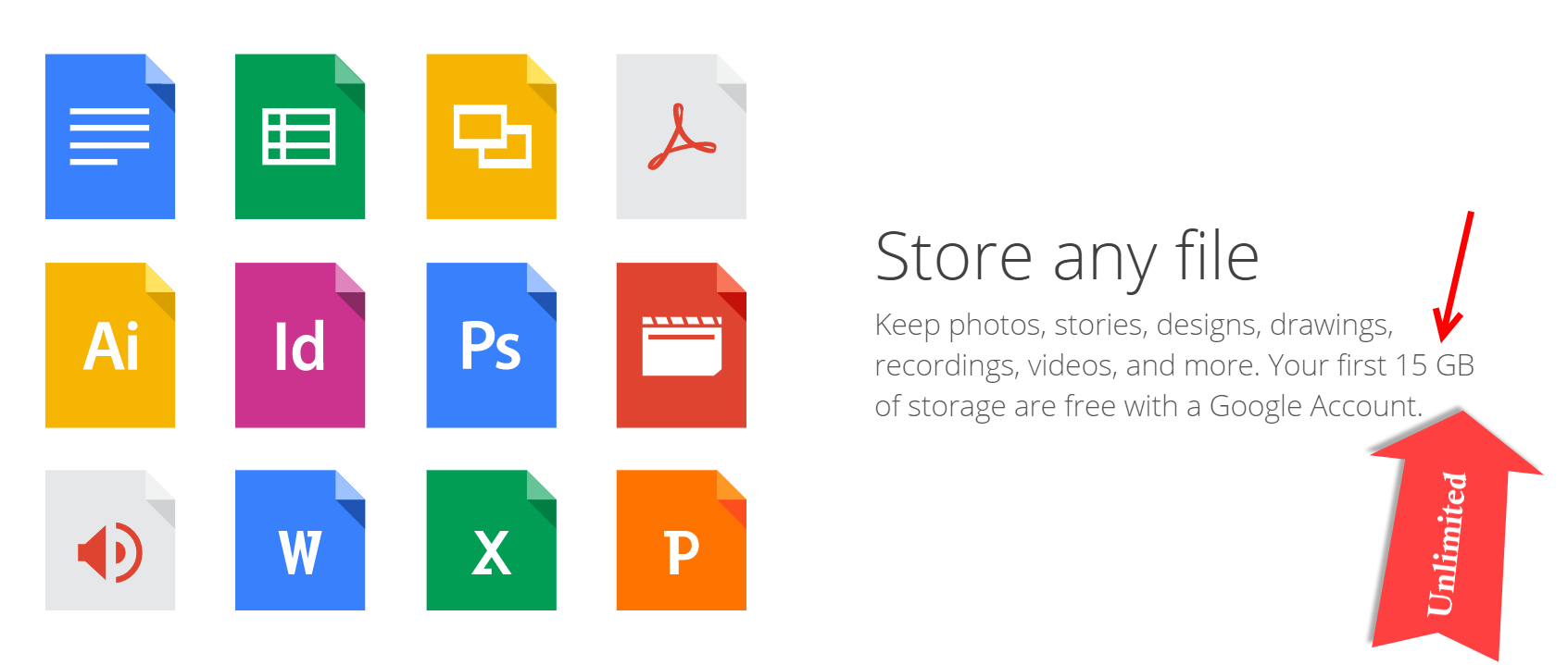 unlimited google drive space
