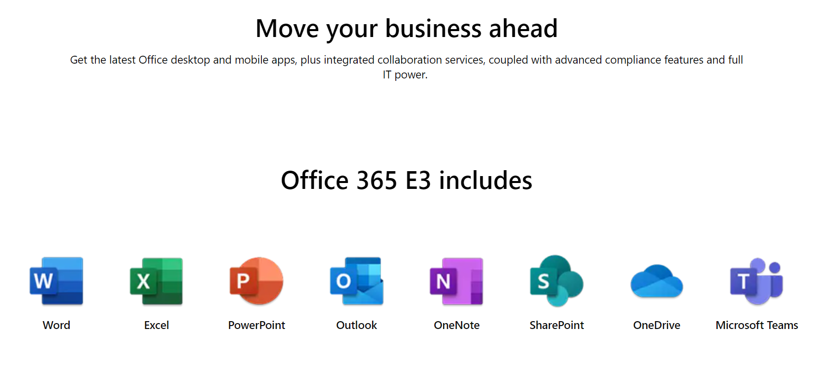 Office 365 E3 1 Year 5 Users 25 Devices- Authentic License Key – Your ...